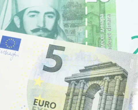 Dinar Serb Eruo